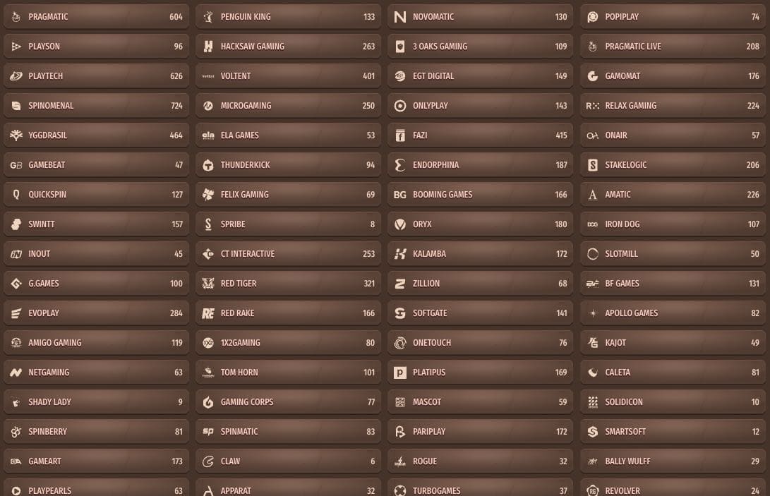 Kaszinójáték-szolgáltatók listája