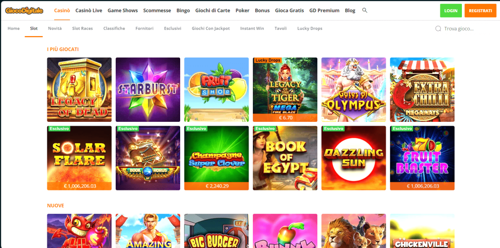 Slot del casinò Gioco Digitale