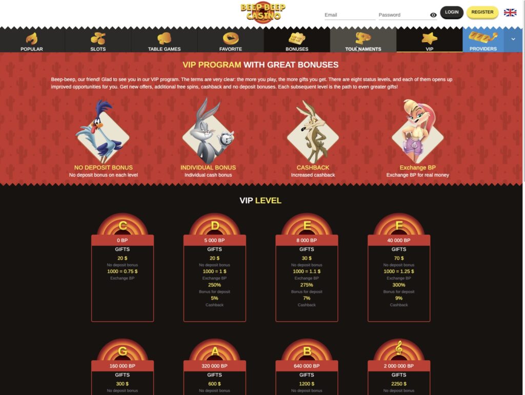 Poziom VIP w Beep Beep Casino