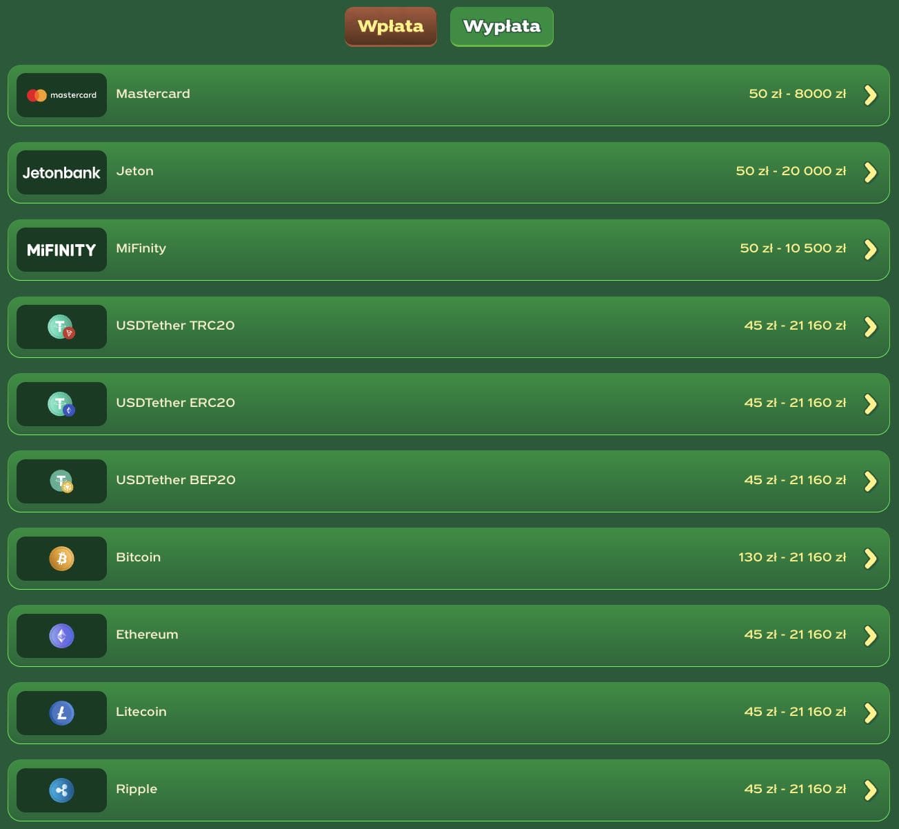 Metody Wpłaty i Wypłat