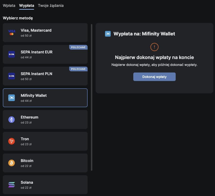 Metody wypłaty