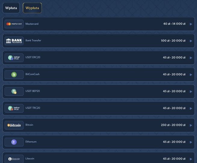 Metody wypłaty