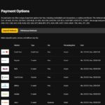 Payments