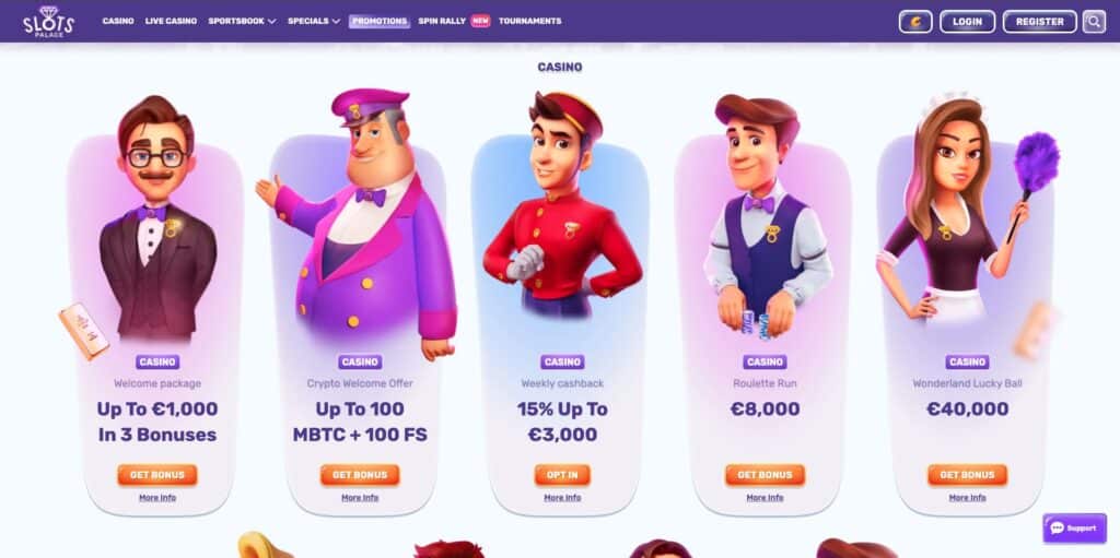 Slots Palace Casino Bonuses